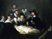 Rembrandt Peale Anatomy Lesson of Dr Nicolaes Tulp oil painting on canvas